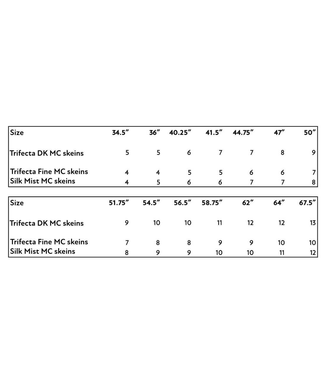 SweetGeorgia Yarns Knitting Patterns O'Deery Me